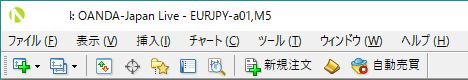 win_MT4インジケーター