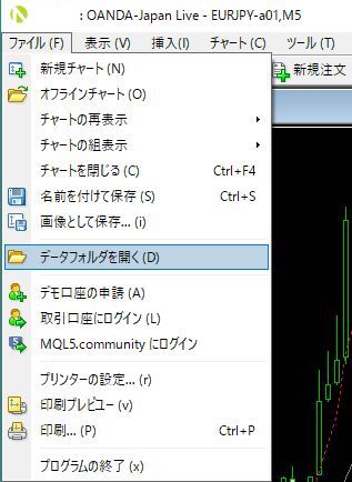 win_MT4インジケーター