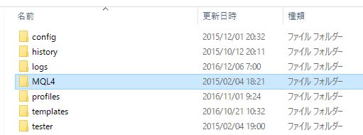win_MT4インジケーター